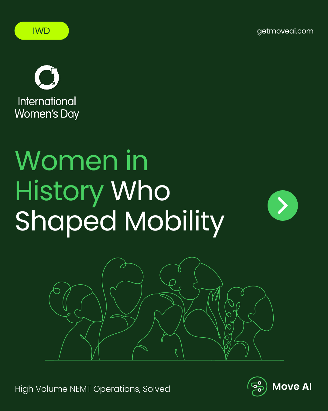 International Women’s Day: Women in History Who Shaped Mobility